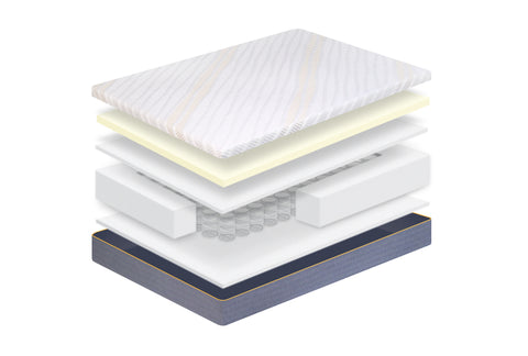 Vitalize Pocket Spring With Memory Foam Mattress - [Queen]