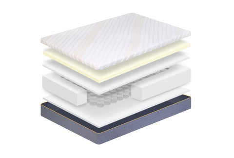 Vitalize Pocket Spring With Memory Foam Mattress - [King]