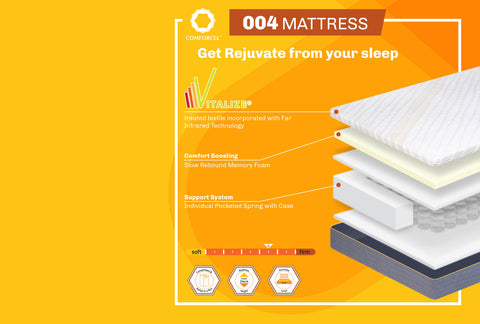 Vitalize Pocket Spring With Memory Foam Mattress - [King]