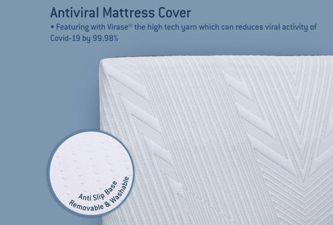 Zoned Air Gel Infused Memory Form Mattress - [Queen]