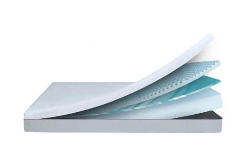 Zoned Air Gel Infused Memory Form Mattress - [Queen]