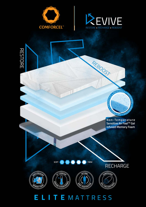 Revive Elite Mattress -  [Queen]