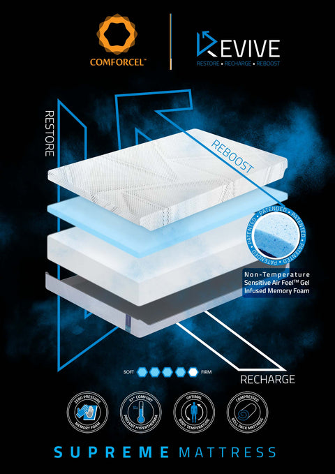 Revive Supreme Mattress - [King]